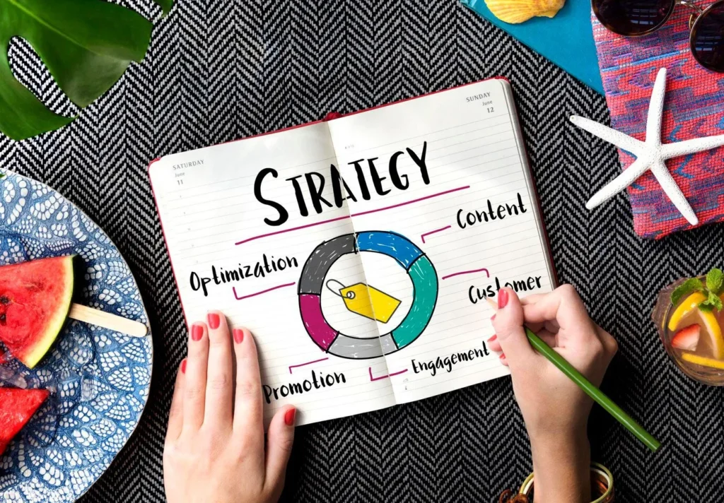Steps-for-your-success digital-marketing-strategy